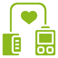Heart & BP Care